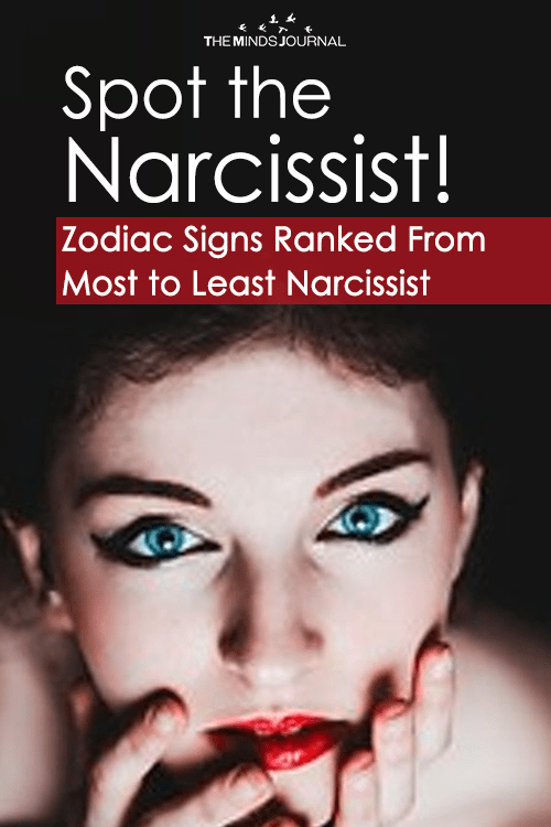 Spot the Narcissist! Zodiac Signs Ranked From Most To Least Narcissist pin