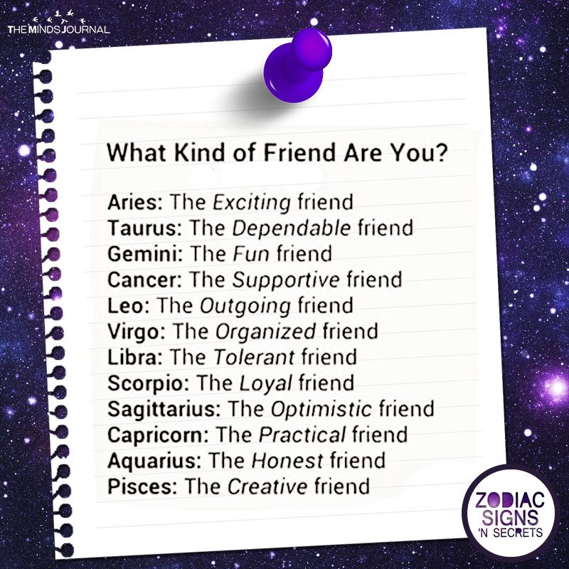 What Kind Of Friend Are You?