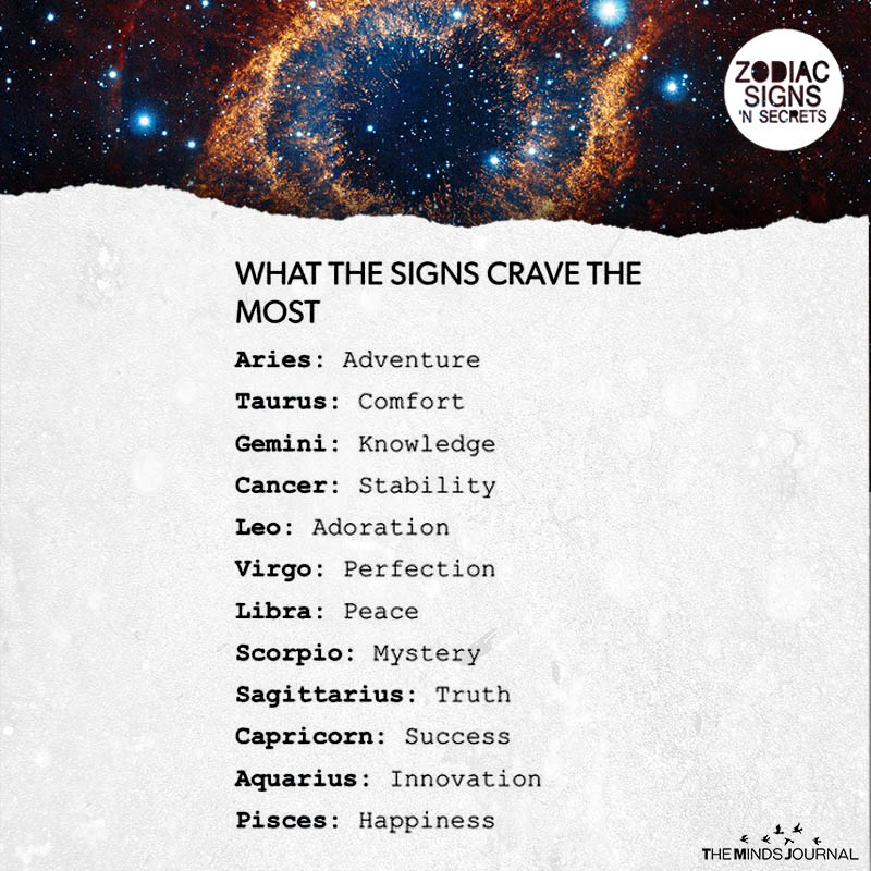 What The Signs Crave The Most