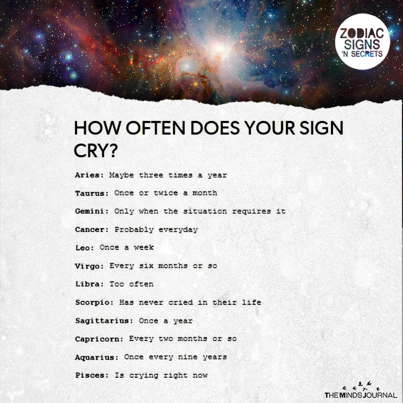 How Often Does Your Sign Cry