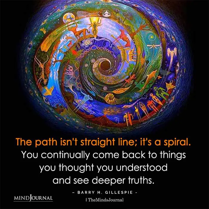 Path Isnt Straight Line Its Spiral