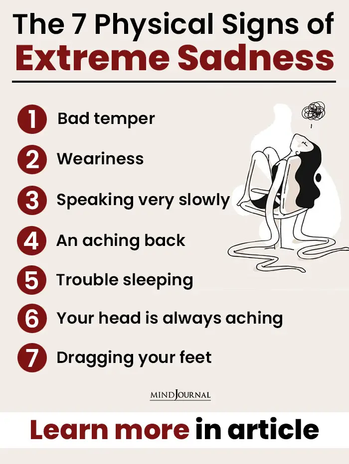 Physical Signs Extreme Sadness infographic