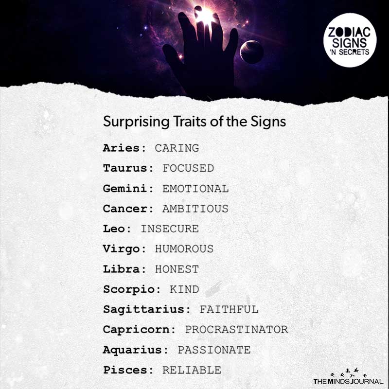 Surprising Traits of The Signs