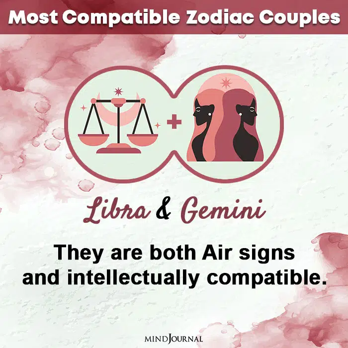 most compatible zodiac couples libra and gemini