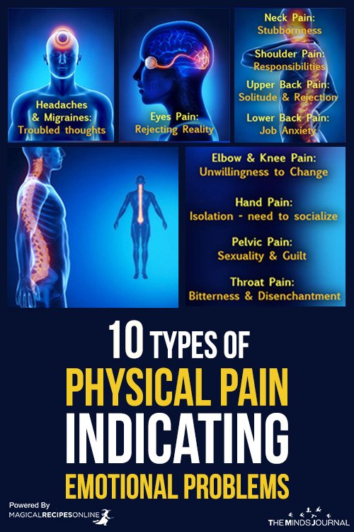 10 Types of Pain Indicating Emotional Problems