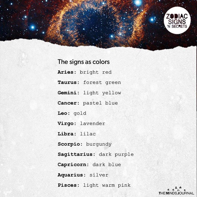 The Signs As Colors