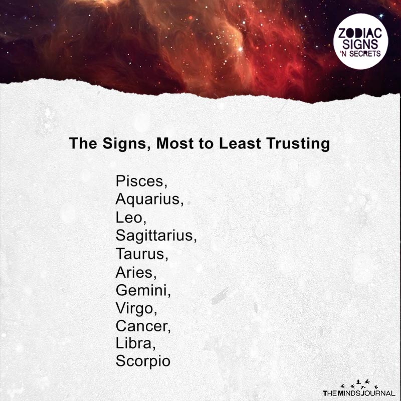 The Signs Most To Least Trusting
