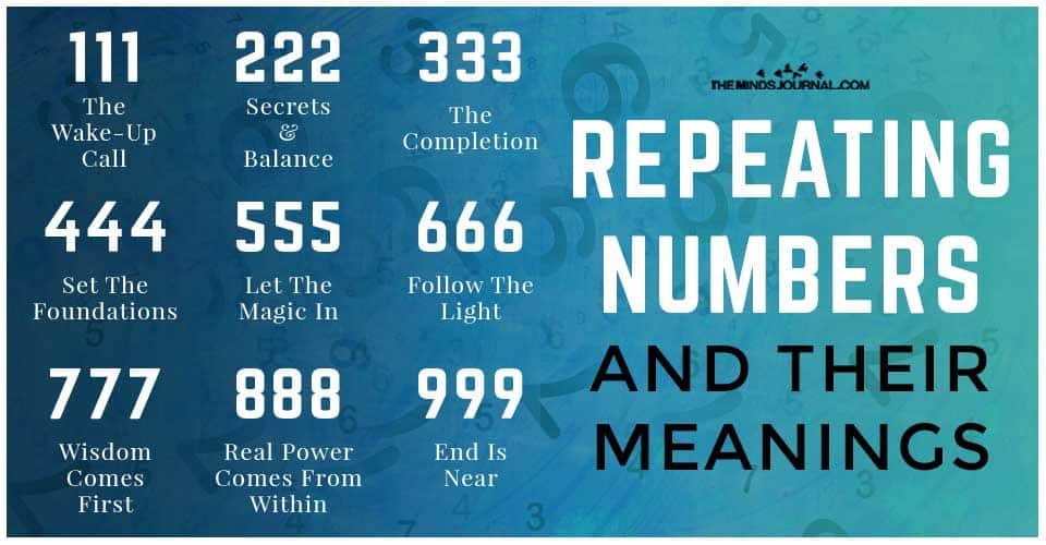 Repeating Numbers their Meanings