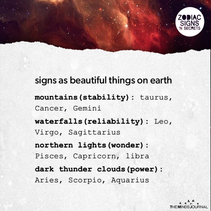 Signs As Beautiful Things On Earth