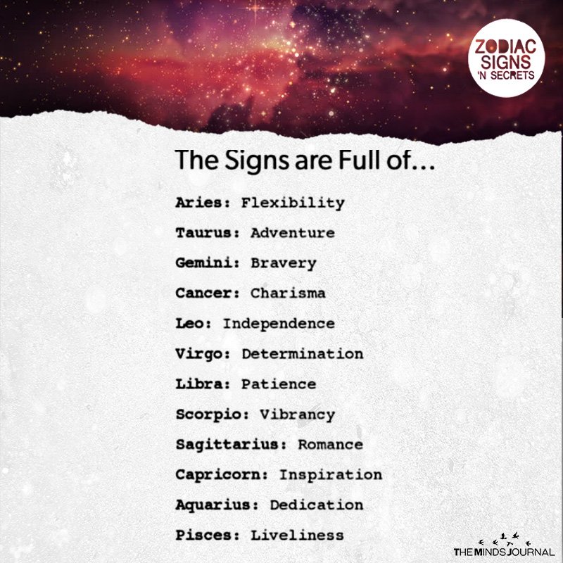 The Signs Are Full Of