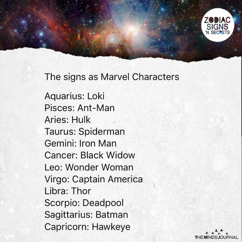 The Signs As Marvel Characters