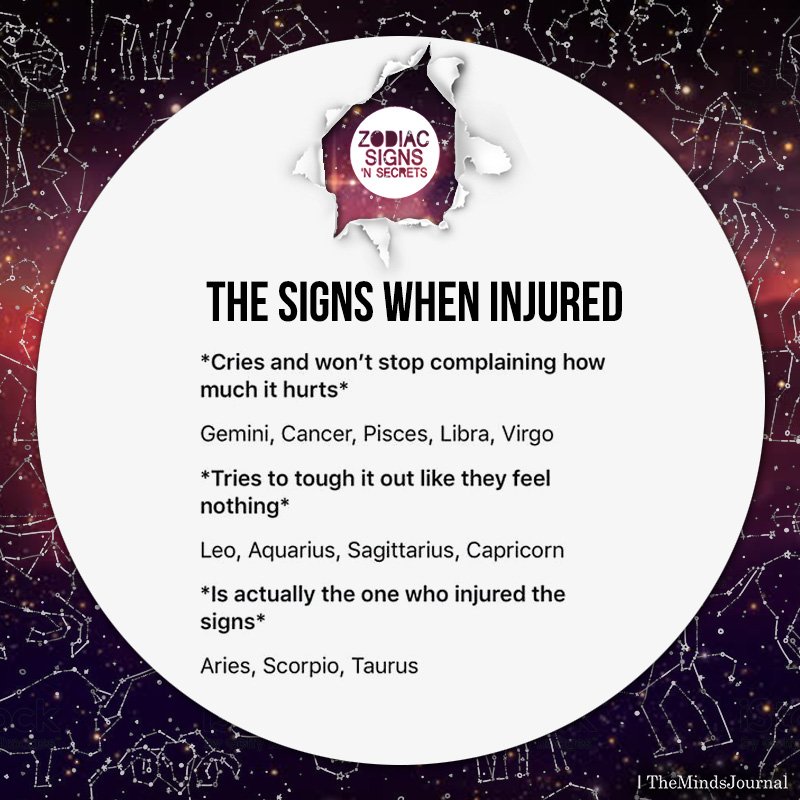 The Signs When Injured