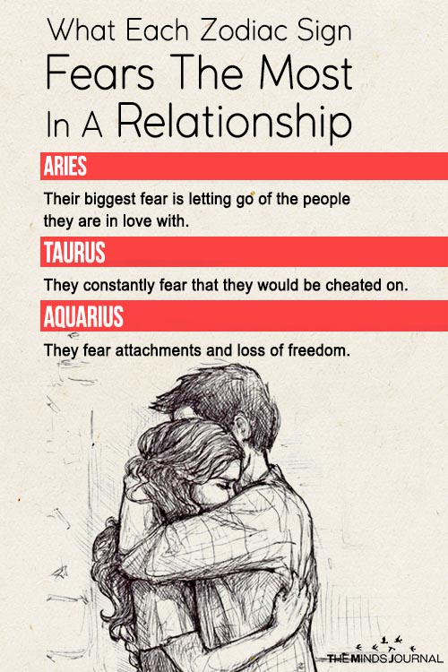 What Each Zodiac Sign Fears The Most In A Relationship