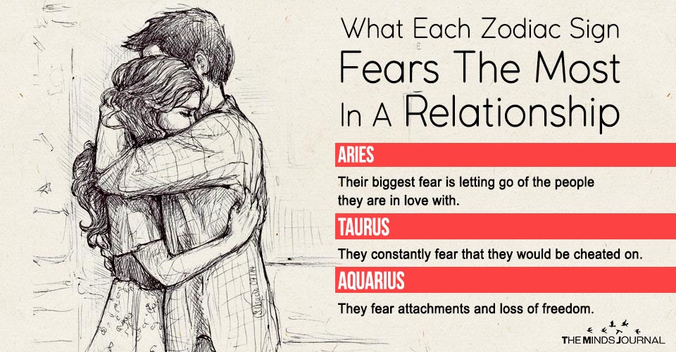 What do you fear most when in a relationship? 