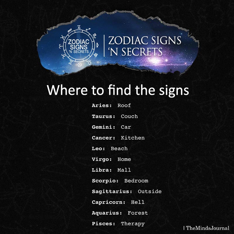 Where To find The Signs