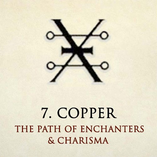 Copper is one of the symbols in Alchemy