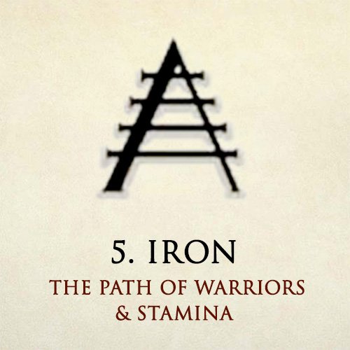 Iron – the Path of Warriors & Stamina