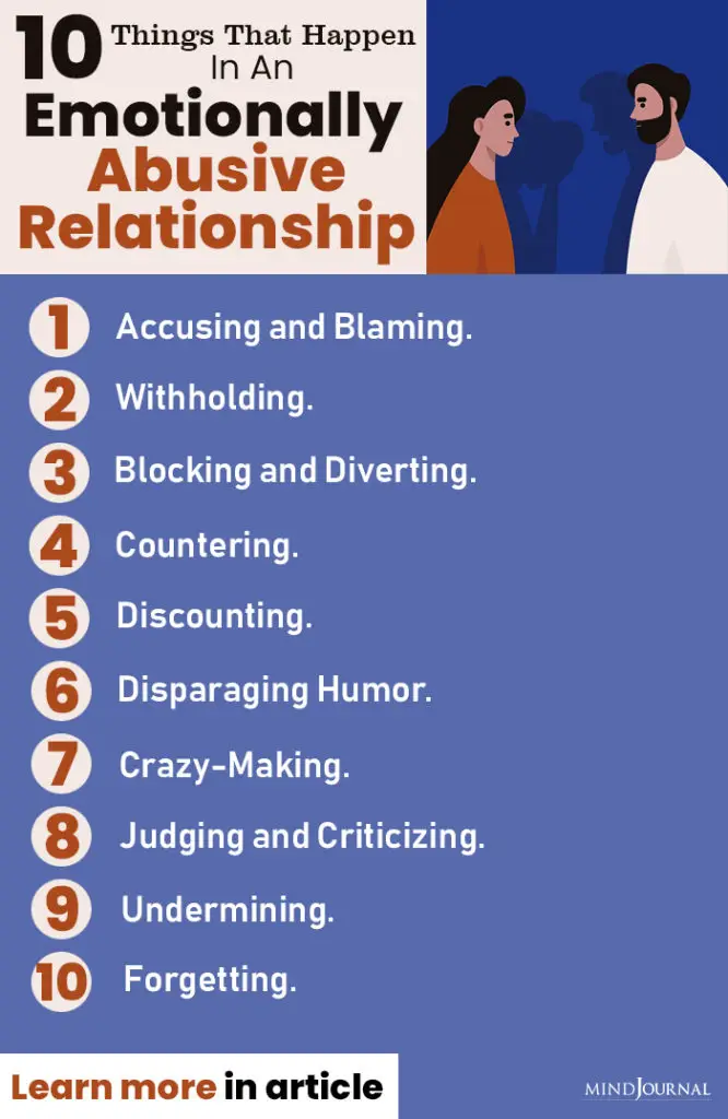 Things Emotionally Abusive Relationship infographic