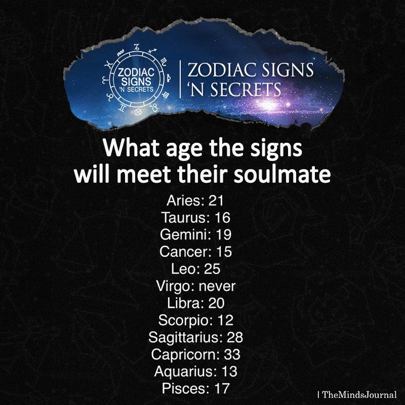 What age will i meet my soulmate