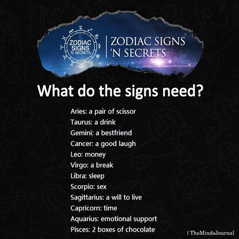 What Do The Signs Need