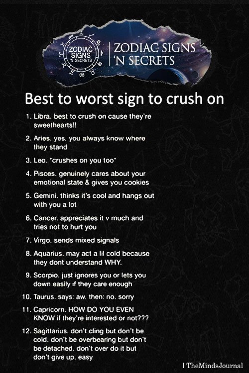 Best To Worst Signs To Crush On