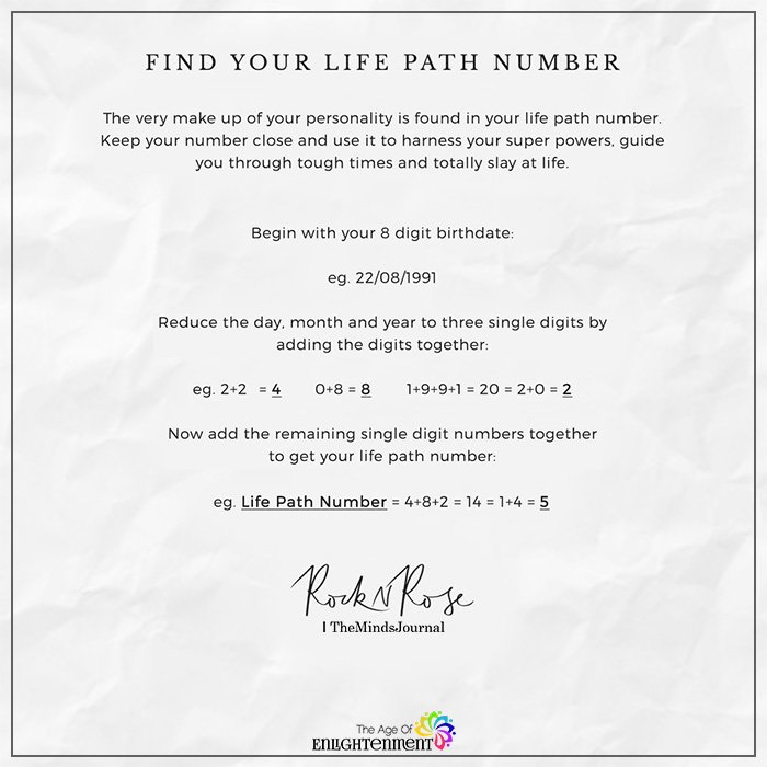 Find Your Life Path Number