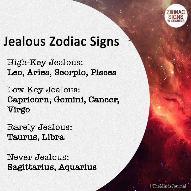 Jealous Zodiac Signs