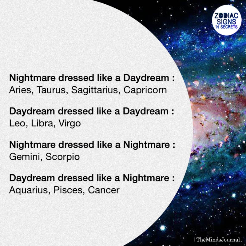 Signs As Nightmare And Daydream