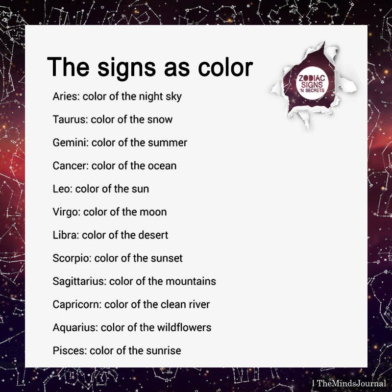 The Signs As Color