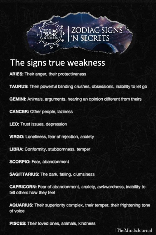 The Zodiac Signs' True Weakness