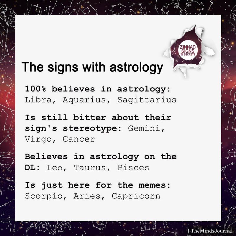The Signs With Astrology