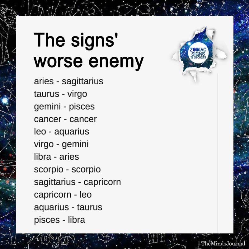 The Signs' Worse Enemy