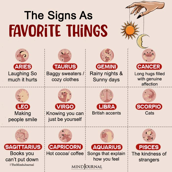 The Zodiac Signs As Favorite Things