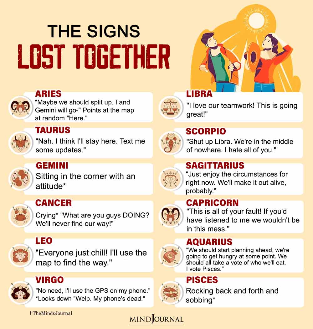 The Zodiac Signs Lost Together