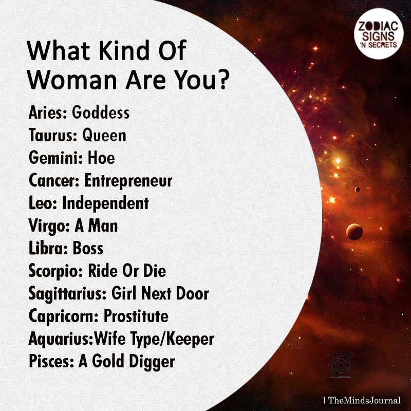 What Kind Woman Are You