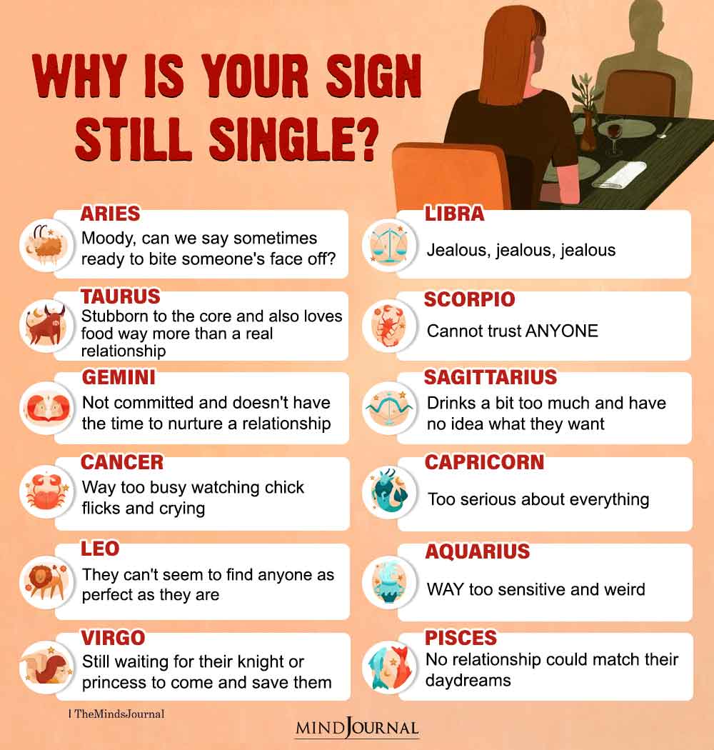 Why Is Your Zodiac Sign Still Single