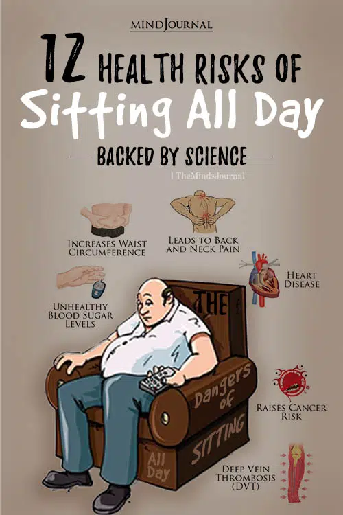 all day dangers of sitting health risk pinop