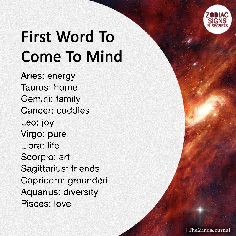 First Word To Come To Mind About The Signs