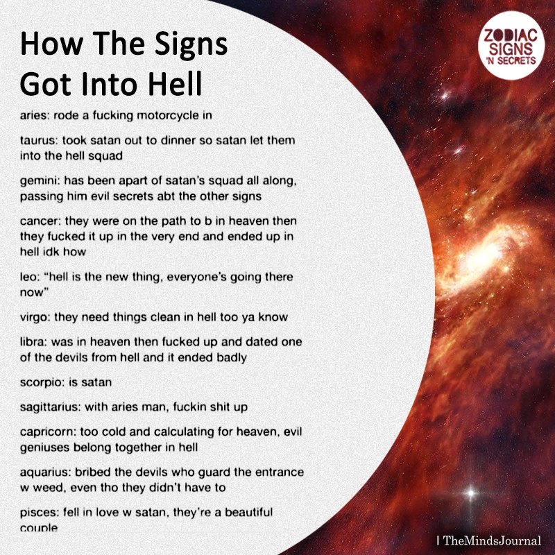 How The Signs Got Into Hell