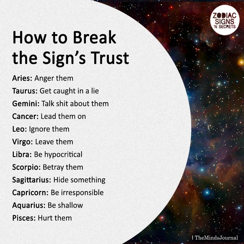 How to Break the Sign’s Trust
