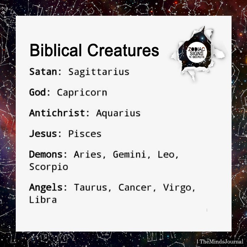 Signs As Biblical Creatures