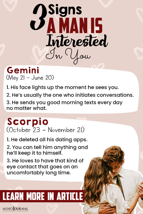 Signs Man Interested Zodiac Sign detail