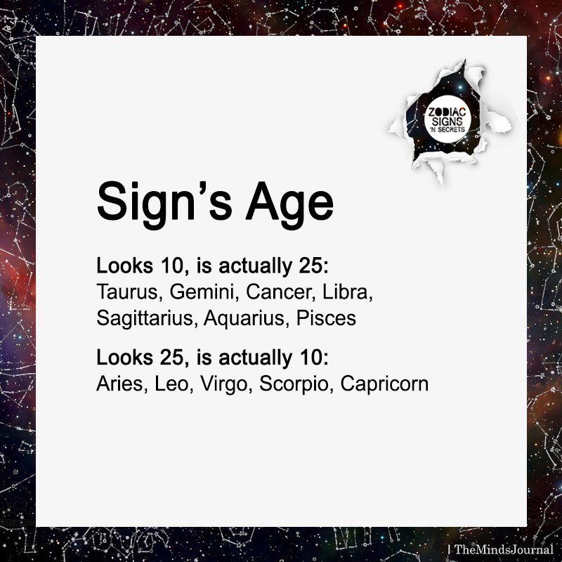 Sign’s Age