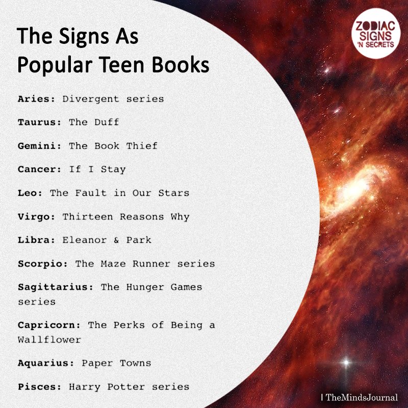 The Signs As Popular Teen Books