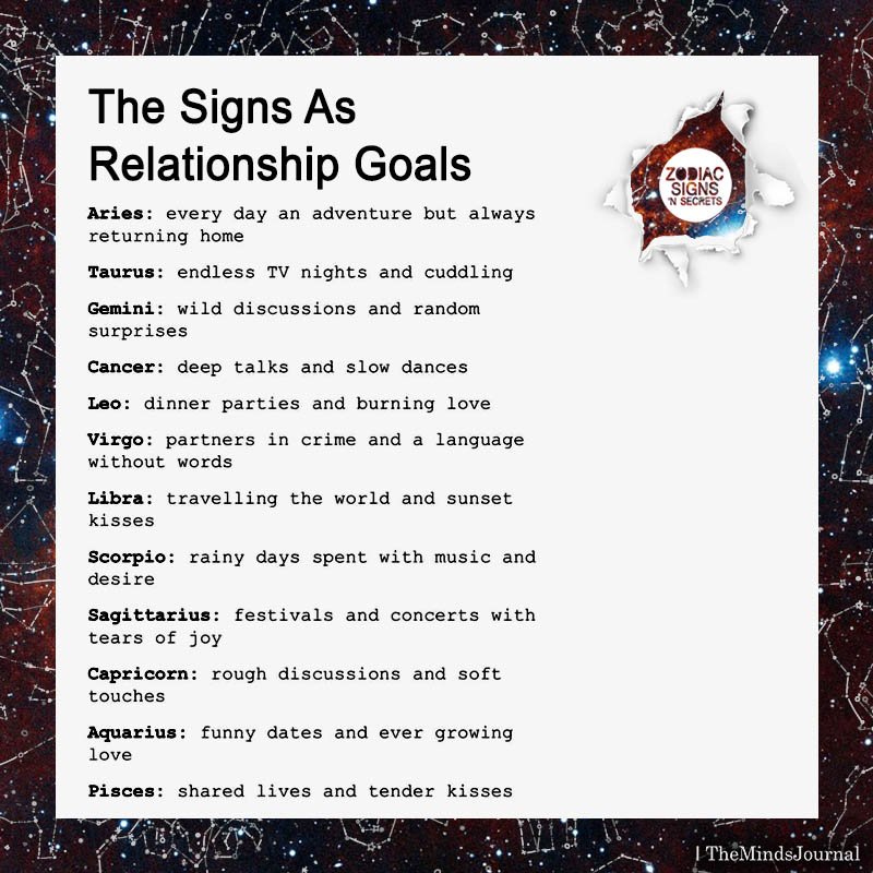 The Signs As Relationship Goals