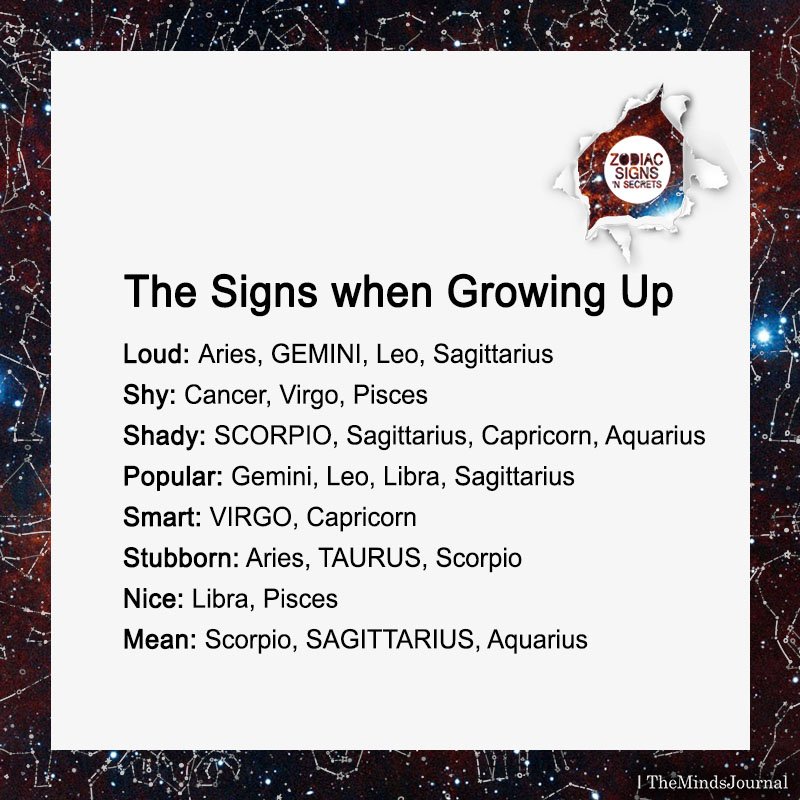 The Signs when Growing Up