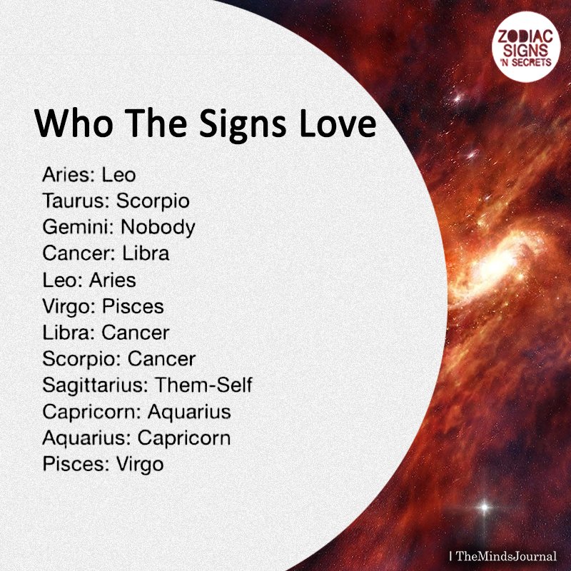 Who The Signs Love