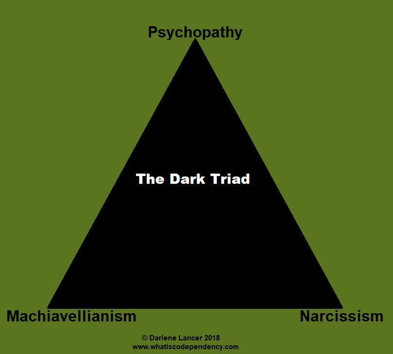 The Dark Triad: How To Protect Yourself From The 3 Most Dangerous Personalities