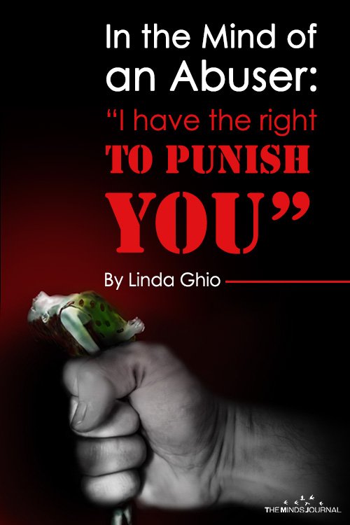 In the Mind of an Abuser “I have the right to punish you”.