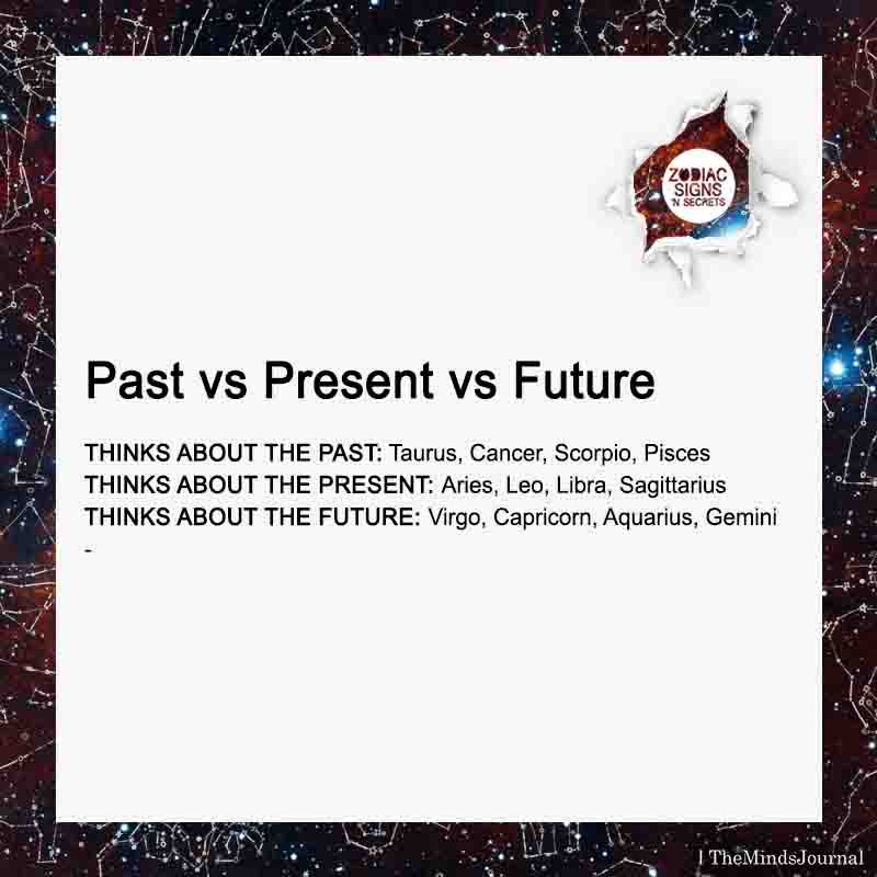 Past vs Present vs Future